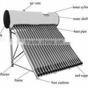 Home Solar Systems,solar Water Heater,price per Watt Solar Panels thumbnail-1