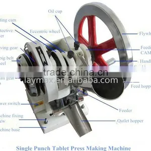 Camphor Tablet Pressing Making Machine thumbnail-2