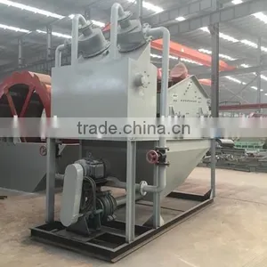 Introduce of Sand Recyling Machine thumbnail-1