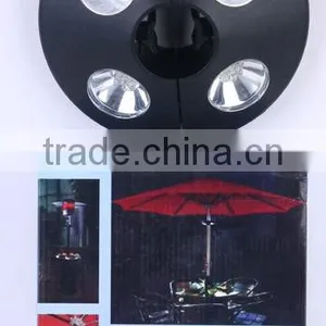Umbrella Light thumbnail-1