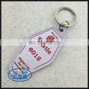 Nice Looking and Colorful Anime Keychain thumbnail-1