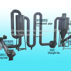 Airflow Dryer for Sawdust thumbnail-2