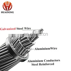 Overhead Conductor 100mm2 ACSR, AAC, AAAC, ACSS/TW, AACSR, ACAR, OPGW 1350 Hard Drawn thumbnail-2