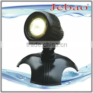 China Wholesale Underwater Dive Lights thumbnail-1
