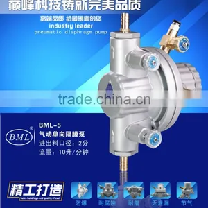 Printing Machine Automatic Ink Pump thumbnail-1