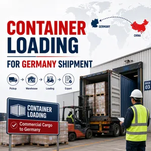China to Germany FCL Container Shipping Agent for Commercial Cargo thumbnail-4
