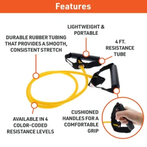 Resistance Bands With Handles, Exercise Bands With Handles, Door Anchor | Physical Therapy & Rehab, Home Workout Pilates Yoga thumbnail-2