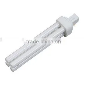 Energy Saving Bulb thumbnail-1