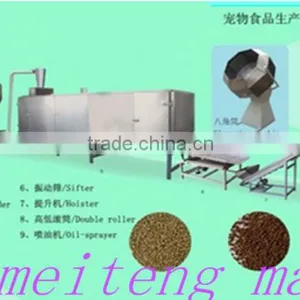 Pet Food Production Equipment thumbnail-1