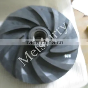 Pump Parts,Slurry Pump Spare Parts,OEM Parts Impeller thumbnail-1