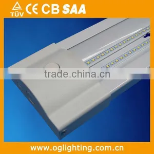 CE CB SAA Listed Modern Led Motion Sensor Panel Lighting thumbnail-1