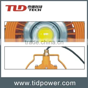 Square Petroleum Chemical Lamp thumbnail-4