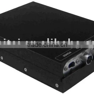 Wireless Mini Video Transmission System thumbnail-1