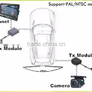 Wireless Car Rear View Camera thumbnail-1