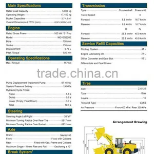 GEM-650 5Ton ZL50 Wheel Loader A/C Joystick thumbnail-3