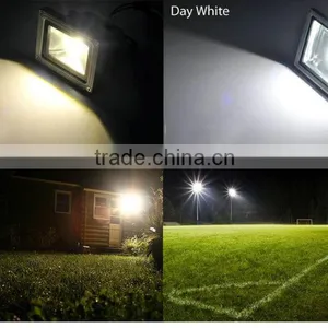 20W Floodlight for Outdoor Light thumbnail-4