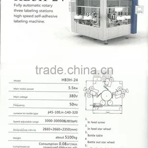 HB3H-24 Fully Automatic Vertical Three Sides Bottle Labeling Machine thumbnail-2