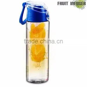 New Products 2016 Private Label Shaker Plastic Clear Shaker Water Bottle thumbnail-4