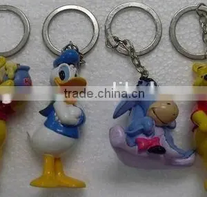 Figurine Disney Duck Animation Model thumbnail-4