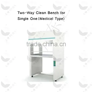 Small Laminar Air Flow Clean Work Bench for Sale (HL-JJT006) thumbnail-1