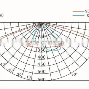 LED Street Lamp HL026 thumbnail-3