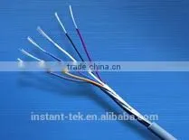 RG6/RG59/RG58/RG11/RG213/RG174 Cable SYV 75-2 Coaxial thumbnail-2
