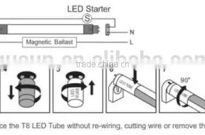 4ft T8 LED Tube 1200mm 18W, 1800lm thumbnail-4