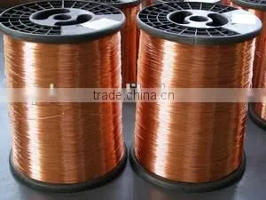 Enameled Copper Wire for Transformer thumbnail-1