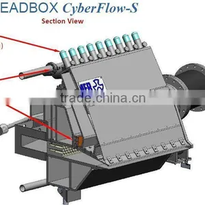 Headbox for Tissue Papermaking Machine With Air-cushioned/open Type thumbnail-1