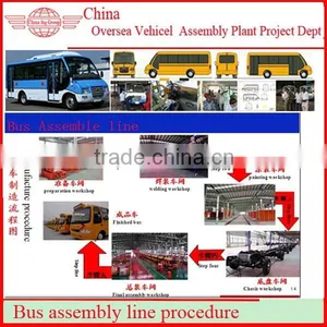 Aboard Bus Automobile Assembly Process PPT thumbnail-1