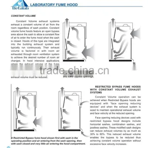 High Quality Laboratory Furniture Laboratory Walk In Fume Hoods thumbnail-5