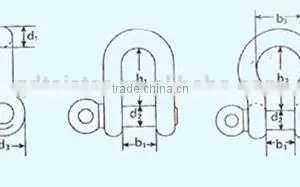 US Type Shackle G210 G209 SH06/SH05 thumbnail-1