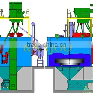 Trolley Shot Blasting Machine thumbnail-1