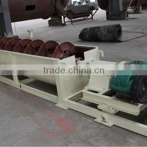 Spiral Sand Washing Machine--From Baichy Equipment Manufactural thumbnail-2