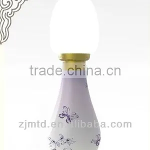 Best Desk Lamp for Studying,ceramic Table Lamp,light Led Manufacture,table Lamps Antique Ceramic,desk Led Lamp thumbnail-1