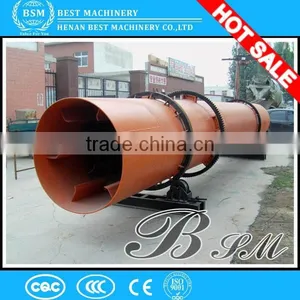 High Quality Rotary Wood Dryer for Wood Processing Factory With High Capacity thumbnail-4