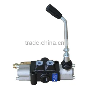 Electric Forklift Multi - Way Valve thumbnail-3
