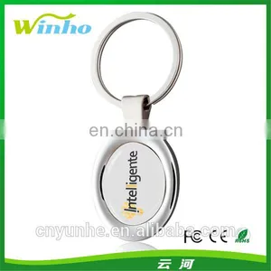 Custom Metal Oval Keychain With Different Style thumbnail-1