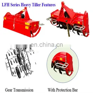 High Performance 3-point PTO Rotary Tiller for Japanese Tractor With CE thumbnail-4