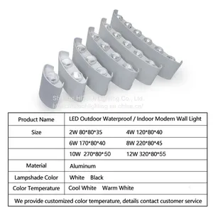 IP65 LED Wall Lamp Outdoor Waterproof Garden Lighting Aluminum AC86-265 Indoor Bedroom Living Room Stairs Wall Light thumbnail-3