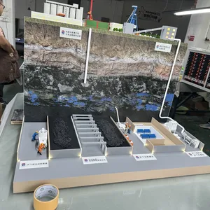 Manufacturer of Sand Table Models for Coal Mine Production Lines thumbnail-5