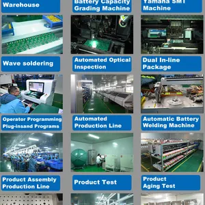 Dengfeng Factory