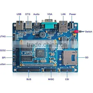 Hot Sale! Atmel Original Chip Atemel 9260 SOM & Carrier Board thumbnail-1