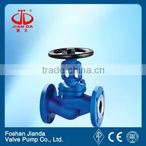 DN 65mm PN1.6Mpa WCB Flange Type Bellows Stop Valve thumbnail-1