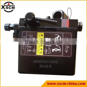 Best Manual Hydraulic Test Pump NXG50TFW111-02340 thumbnail-1