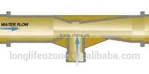 Ozone Venturi Injector 1.5" With Competitive Price thumbnail-6
