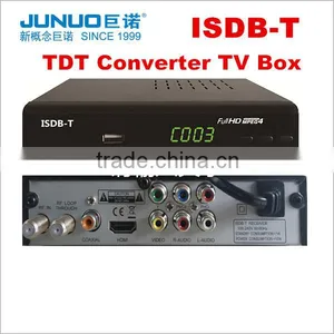 2016 Bestselling OEM Factory CAJA DIGITAL PARA TV ISDB-T TV Receiver Box thumbnail-1