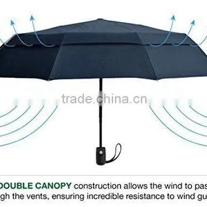 Wind Resistant Air-Vent Auto Open and Close Foldable Umbrella thumbnail-3