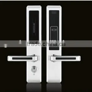 Beautiful Keypad and Password Door Lock thumbnail-1