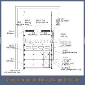Huge Warehouse Industrial Sectional Door SLD-048 thumbnail-1